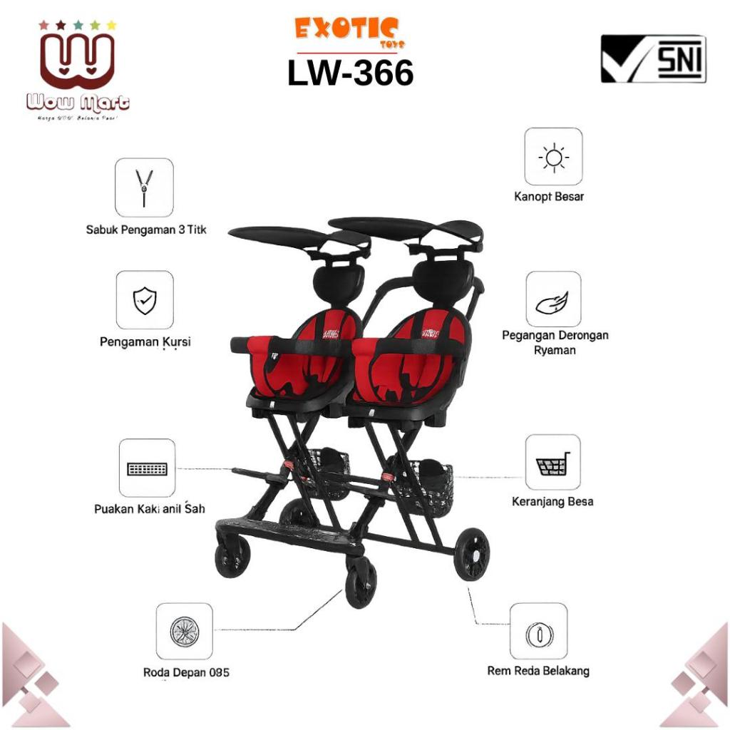 ET LW 366 Exotic Baby And Kids Micro Trike Stroller Twins Reversible Handle // Mainan Kereta Dorong 