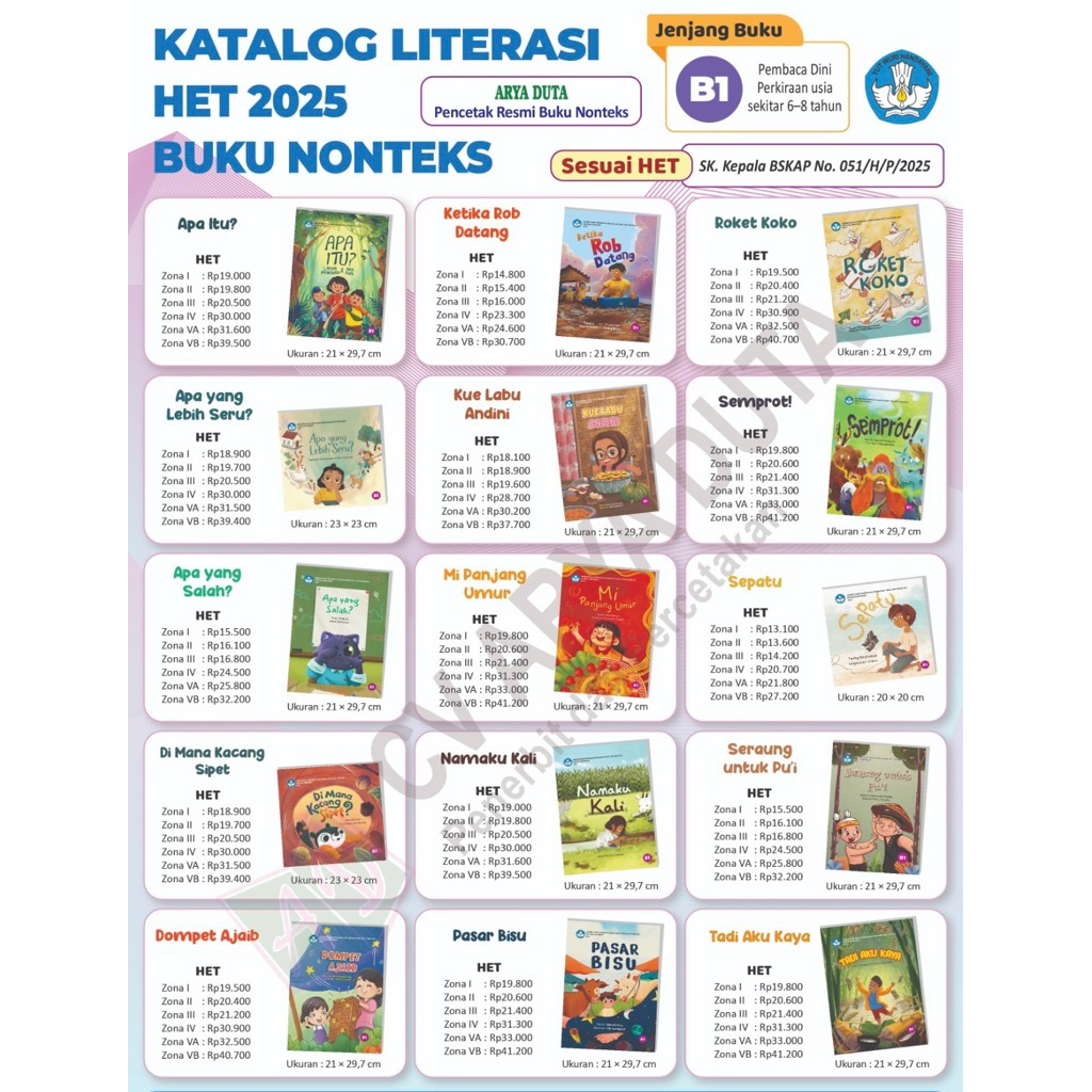 Fyan Book Store: Buku Non Teks Dikbud Katalog Literasi Jenjang B1 Pembaca Awal Usia 6-8 tahun, Buku 