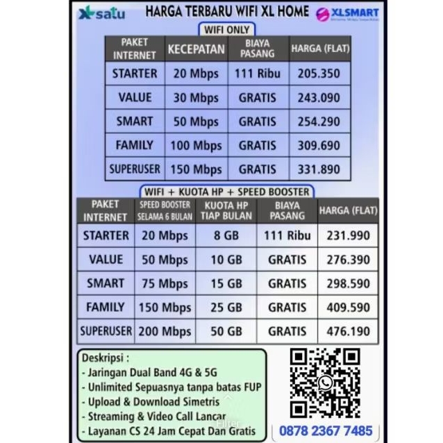 KHUSUS WIL BANJARMASIN DAN SEKITARNYA, HARGA TERBARU Wifi XL Home HARGA FLAT Unlimited 100%