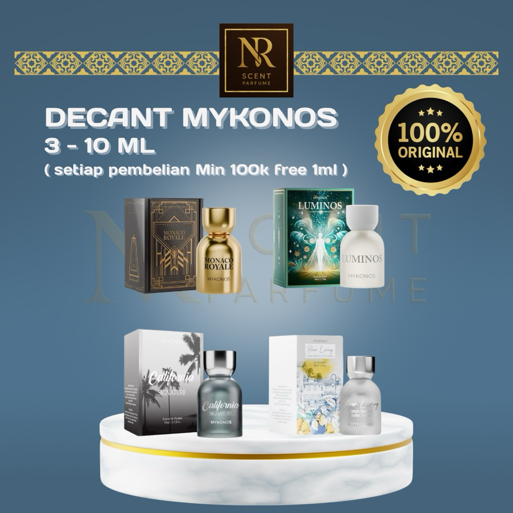 Decant Share MYKONOS Parfum EDP