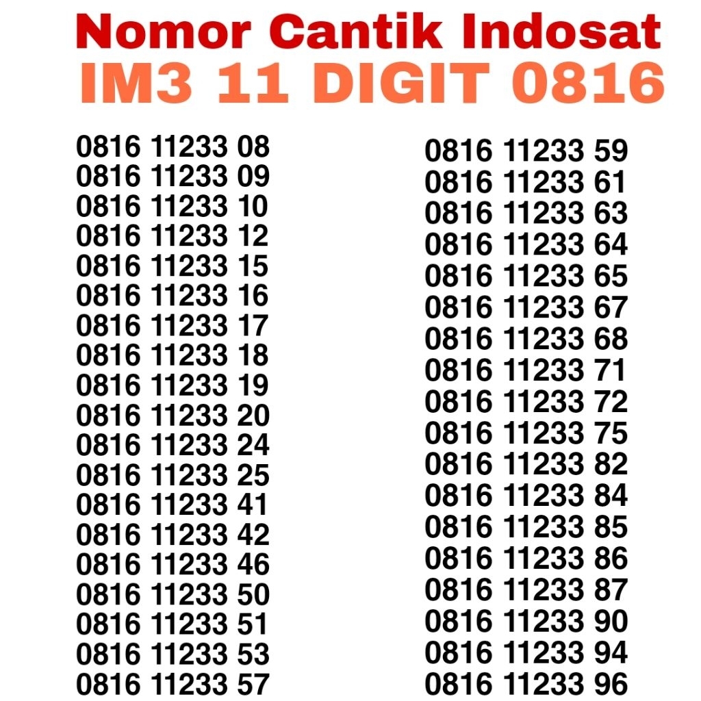 Indosat No Cantik IM3 Murah OBRAL