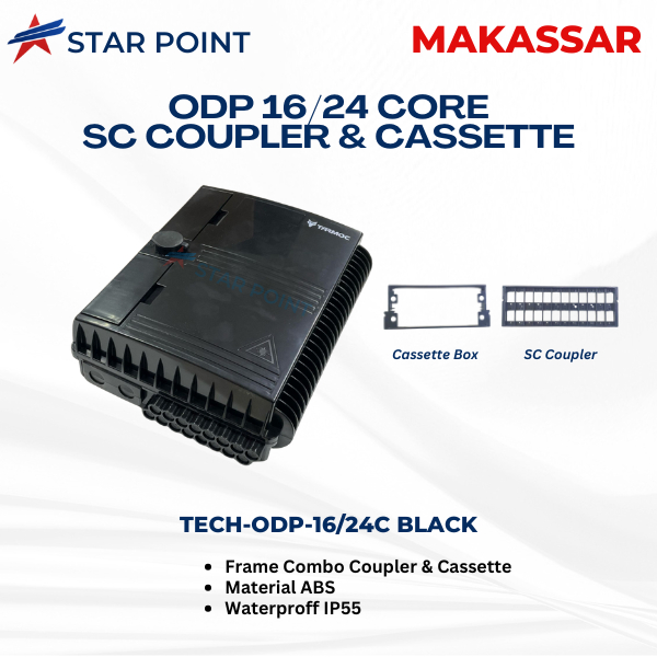 ODP 8/16/24 Core Double Lock COMBO | ODP 8 16 24C Kosongan HITAM