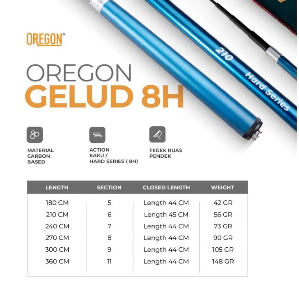 Tegek/Joran Oregon Gelud || Tegek ruas pendek