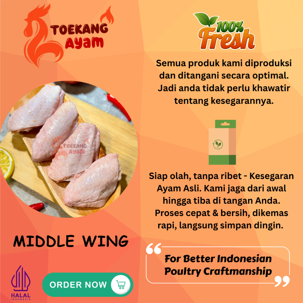 [JAKPUS] MIDDLE WING / SAYAP TENGAH AYAM 1 KG