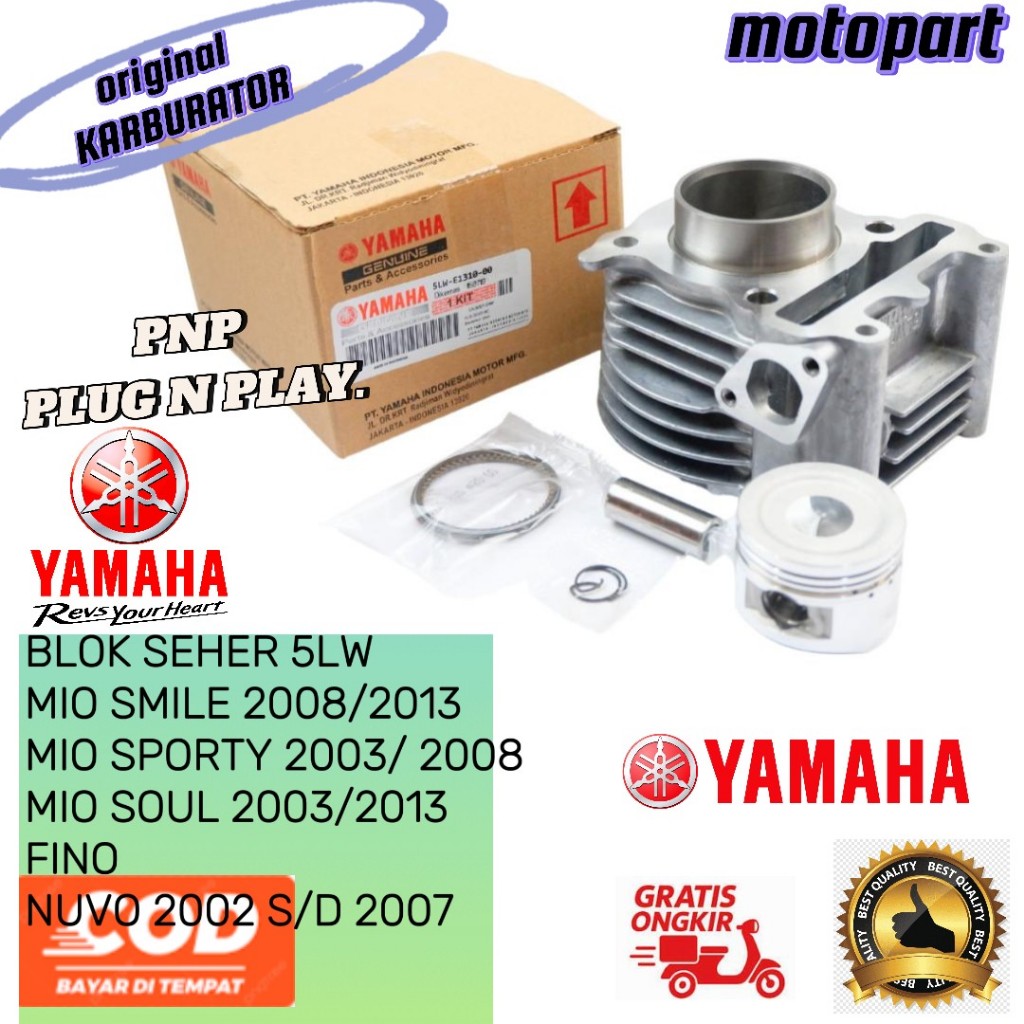 Blok piston mio Blok seher mio sporty Blok seher mio sporty Blok seher mio smile Boring mio sporty