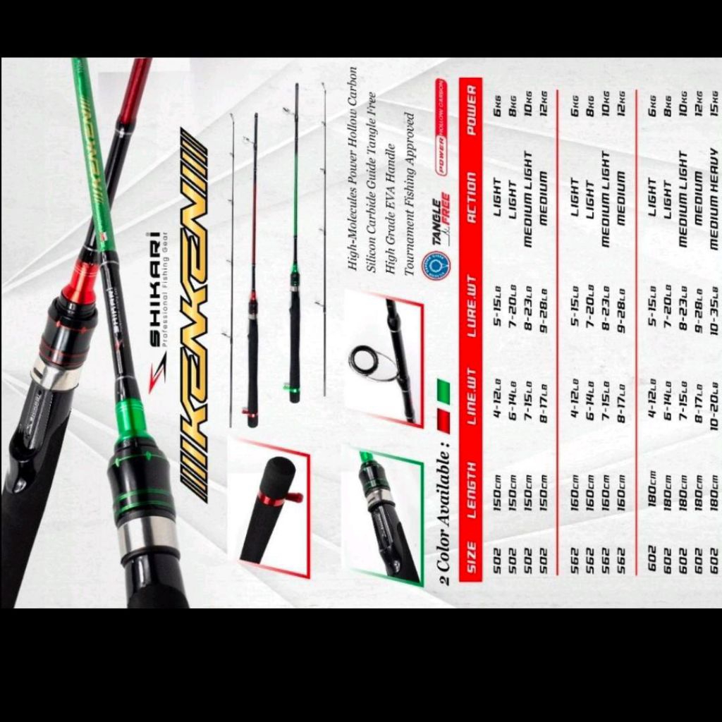 joran shikari ken ken busa full spinning hollow carbon 150 165 180 cm