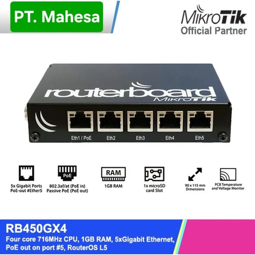 MIKROTIK RB450GX4 ROUTER INDOOR GIGABIT 5 PORT RB450G X4 RB450 G X4 PENGGANTI RB450G GARANSI 1TH