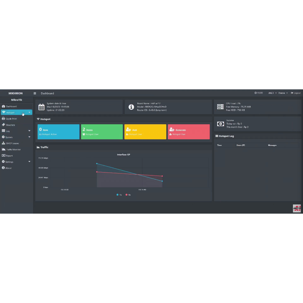 Paket Usaha Hotspot Wifi Sistem Login Voucher