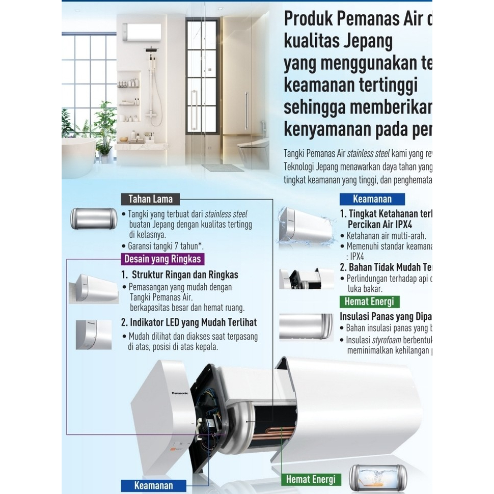 Water Heater Panasonic DH-30HCMRW