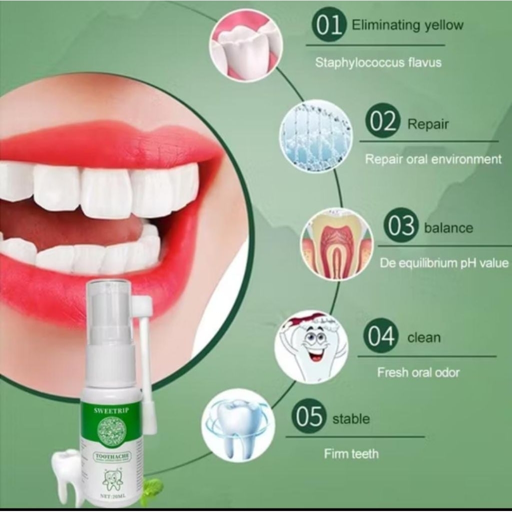 SWEETRIP 20 ML-Semprotan Pereda Nyeri Sakit Gigi Herbal Spray - Pereda Sakit Gigi dan Nyeri