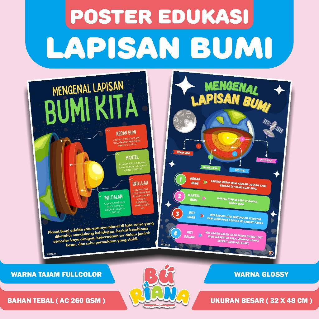 Poster Lapisan Bumi / Poster Tata Surya Edukasi Bilingual SD-SMA / Poster Edukasi Anak
