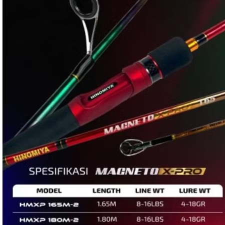 JORAN PANCING HINOMIYA MAGNETO XPRO