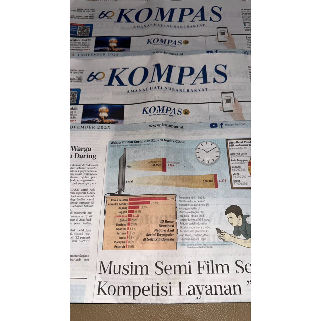 Koran Kompas Properti 2Hari promo