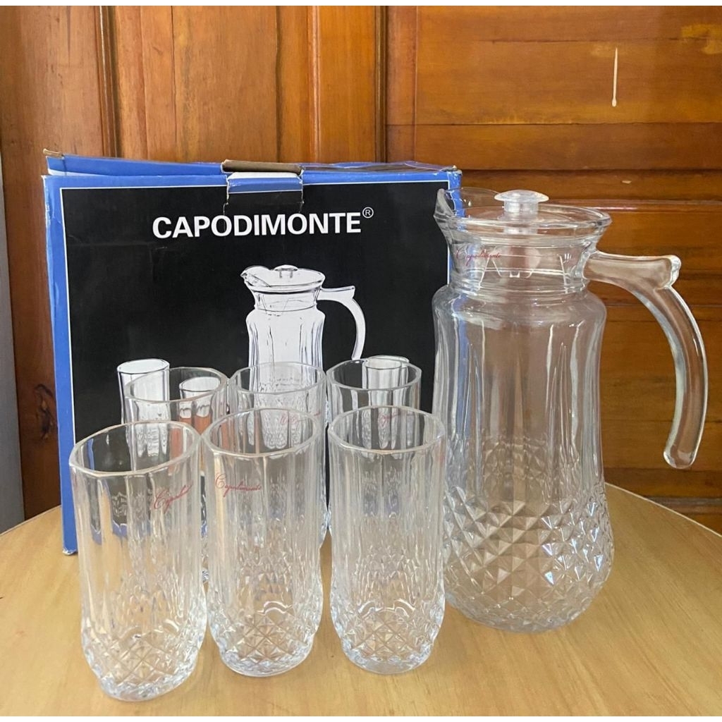 ESKAN SET CANGKIR KACA CAPODIMONTE
