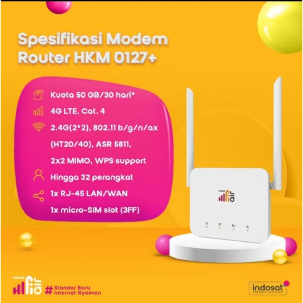 Modem HKM indosat