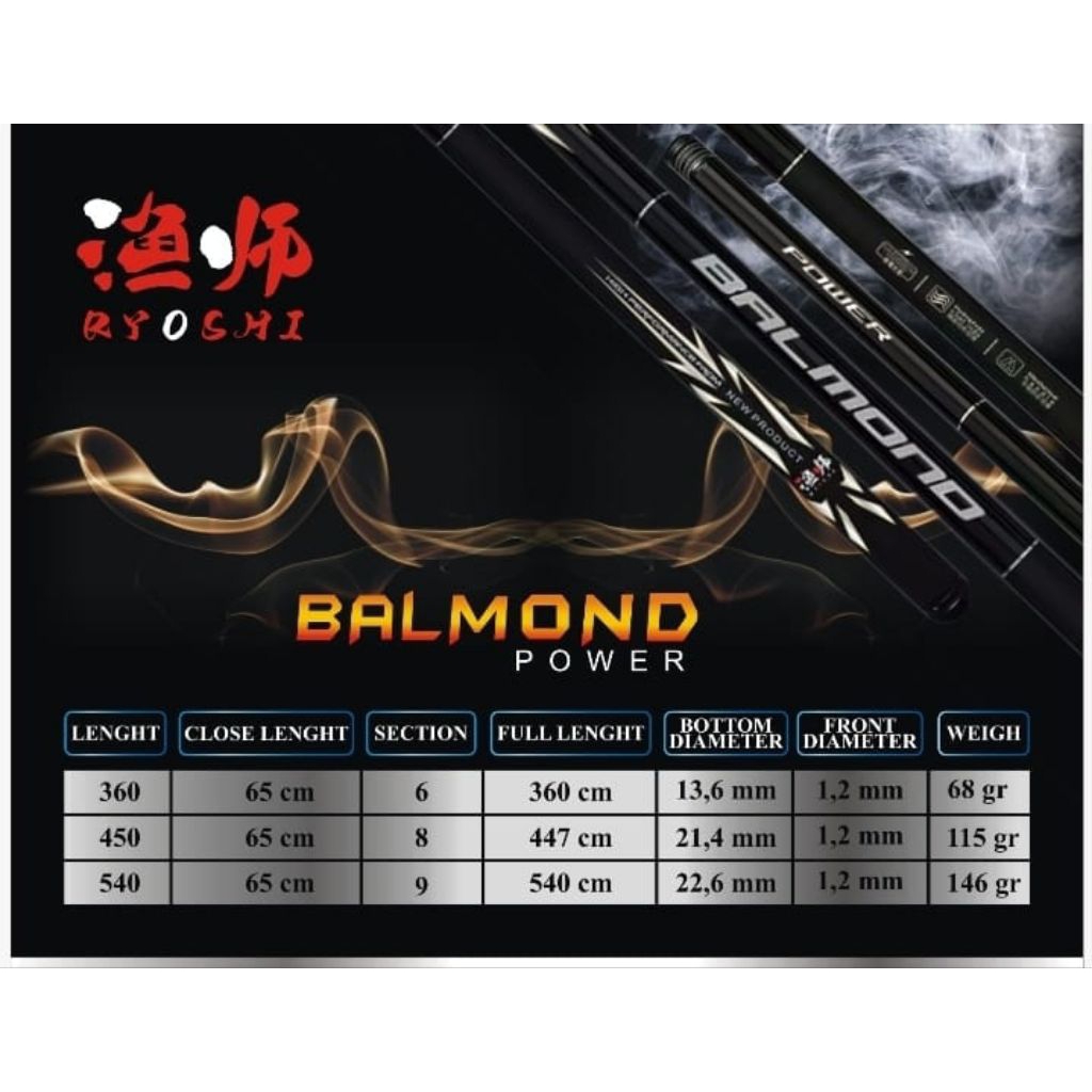 TEGEK RYOSHI BALMOND GEISHA 360 450 540 tegek carbon super ringan