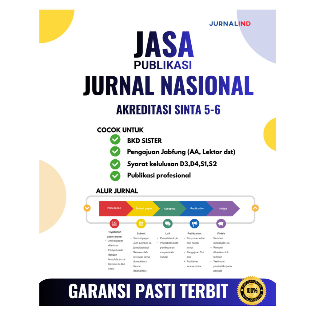 Publikasi jurnal sinta 5--6