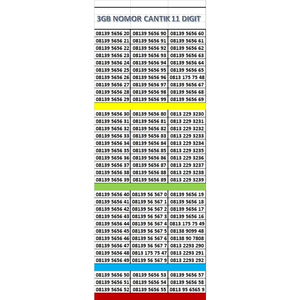 KARTU PERDANA SIMPATI (11DIGIT)
