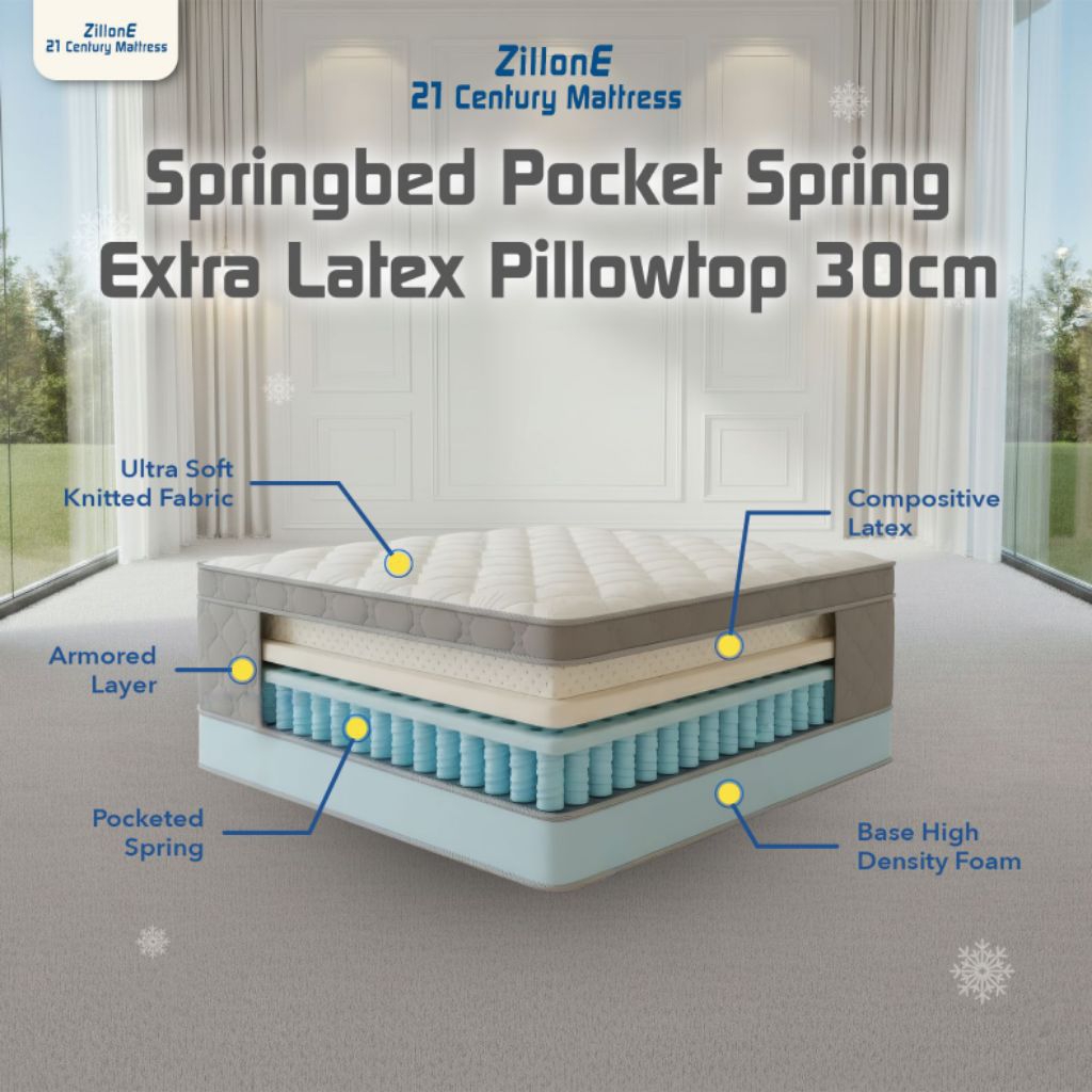Zillone Springbed Pocket Spring Orhopedic Hybrid Natural Latex Pillowtop 30cm – Superior Springbed D
