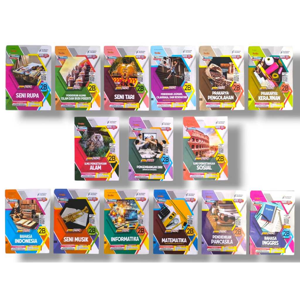Lks Kartika edisi 2025 untuk Siswa kelas 8 SMP/MTs semester 2 Kurikulum Merdeka
