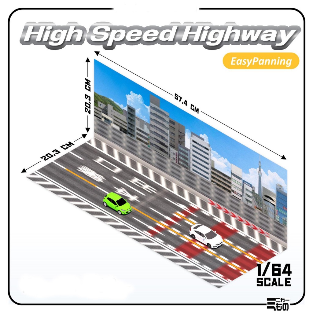 Hot Wheels - Diorama Sheet Background -High Speed Highway-