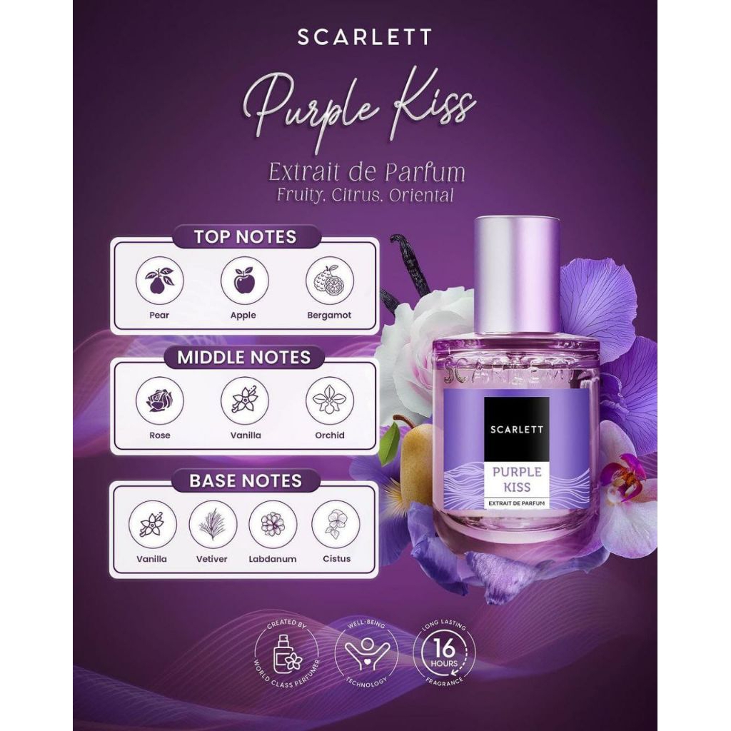 Scarlett parfum purple kiss
