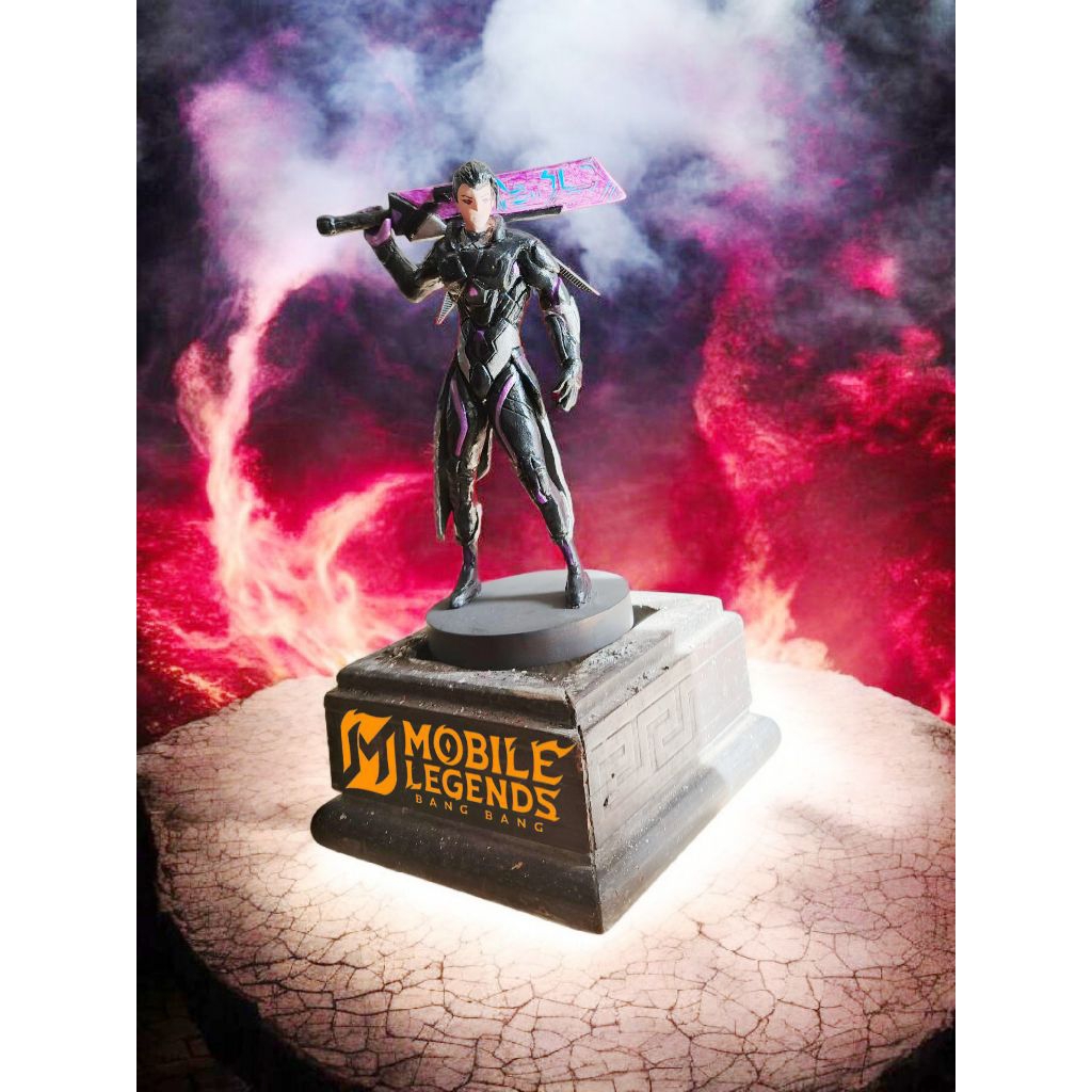 miniature figure alucard skin legend