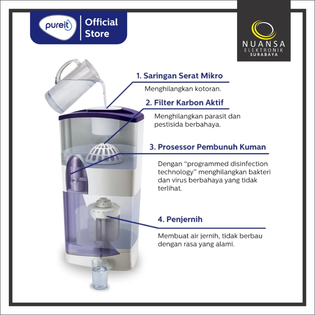 Batch Baru Mei 2026 Unilever Pureit / Pure It Water Purifier Classic 9 Liter Dispenser Pemurni Air