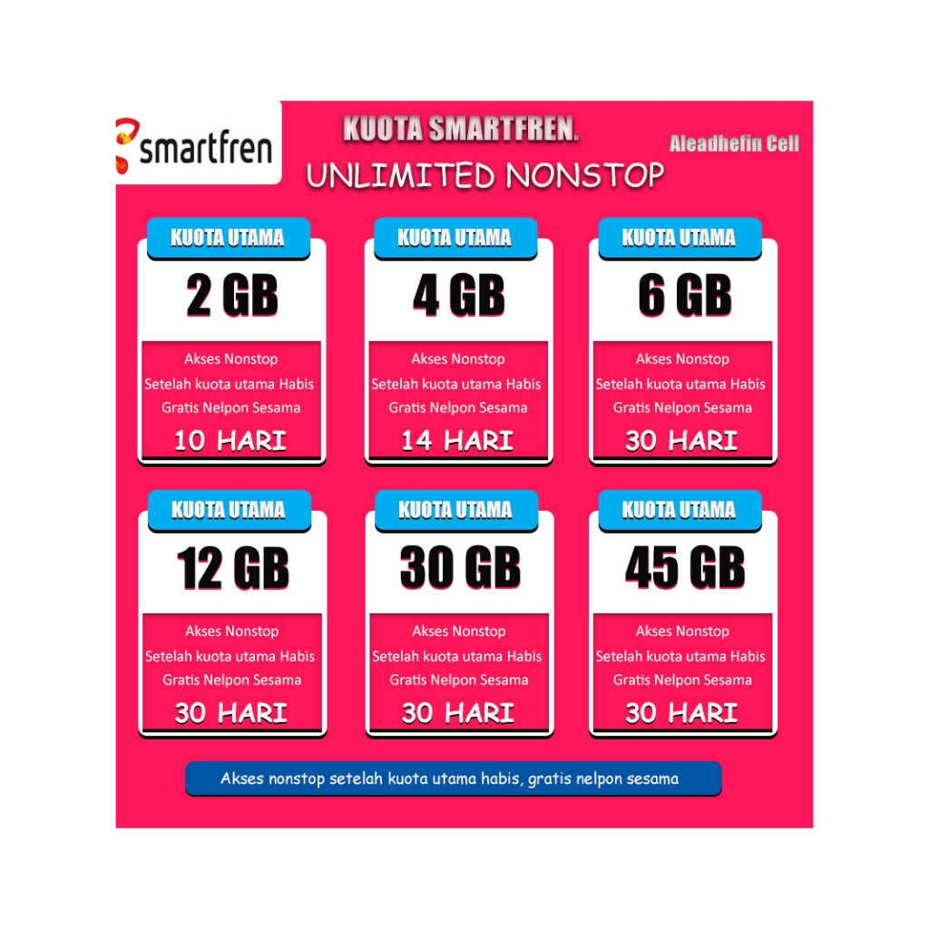 Kuota Smartfren Unlimited Nonstop dan Unlimited Harian