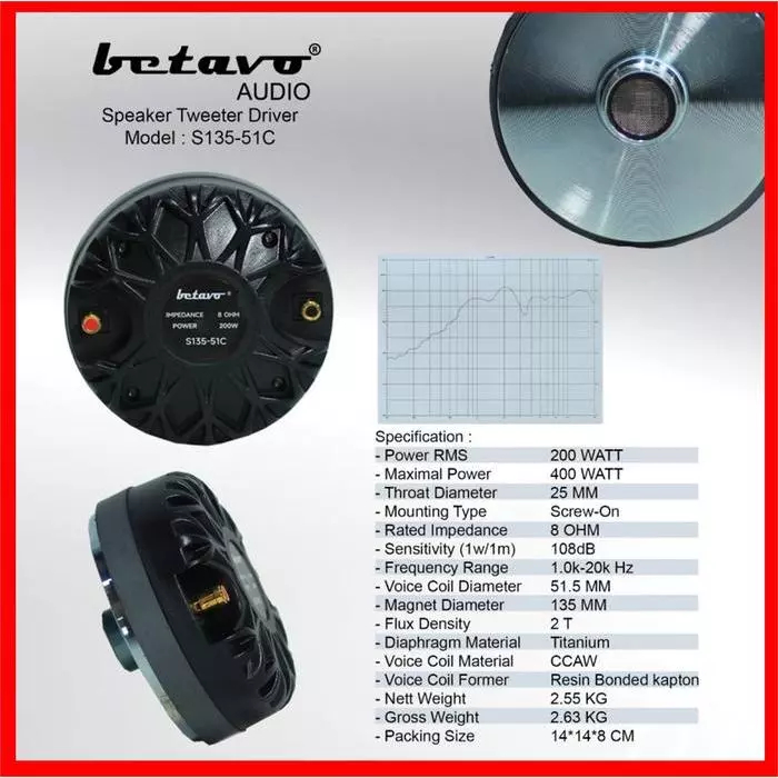 Tweeter BETAVO S135-51C / s135 51C ORIGINAL Voice Coil 51mm