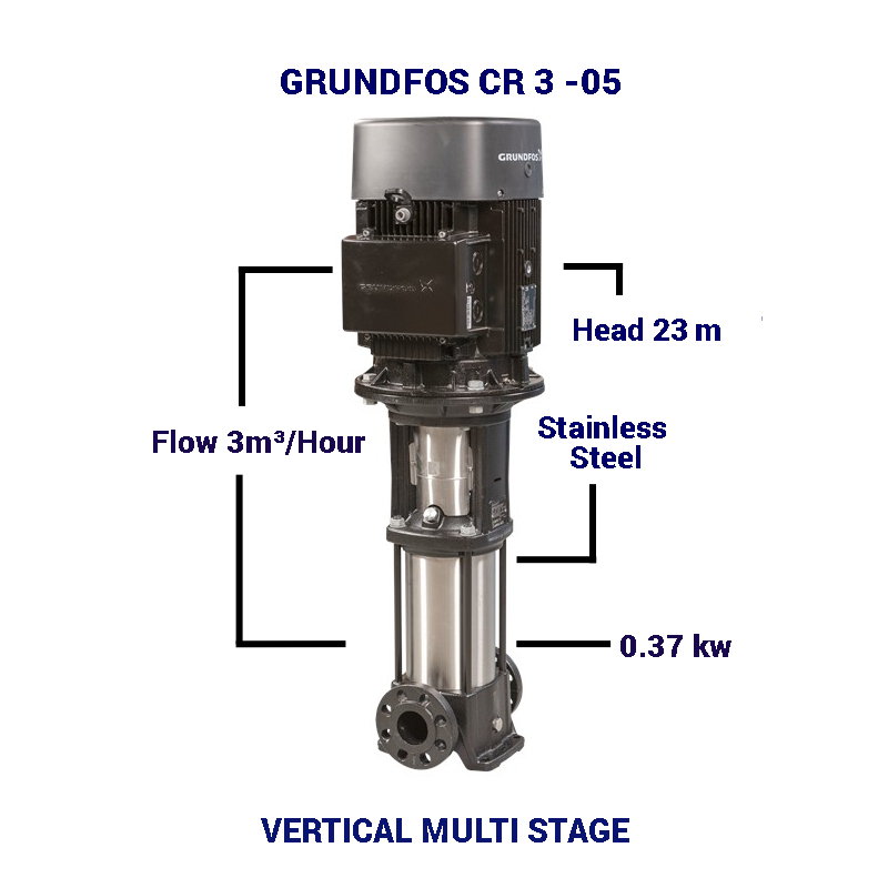 Pompa Booster Grundfos Pompa Vertical Multistage GRUNDFOS CR 3-05 0.37 kw  3Phase