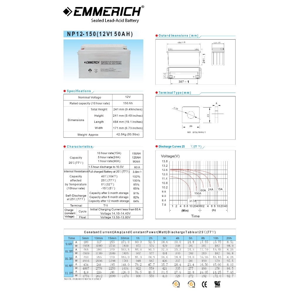 Battery UPS Emmerich 12V 150AH. VRLA BATERAI Aki Kering 150 Ah