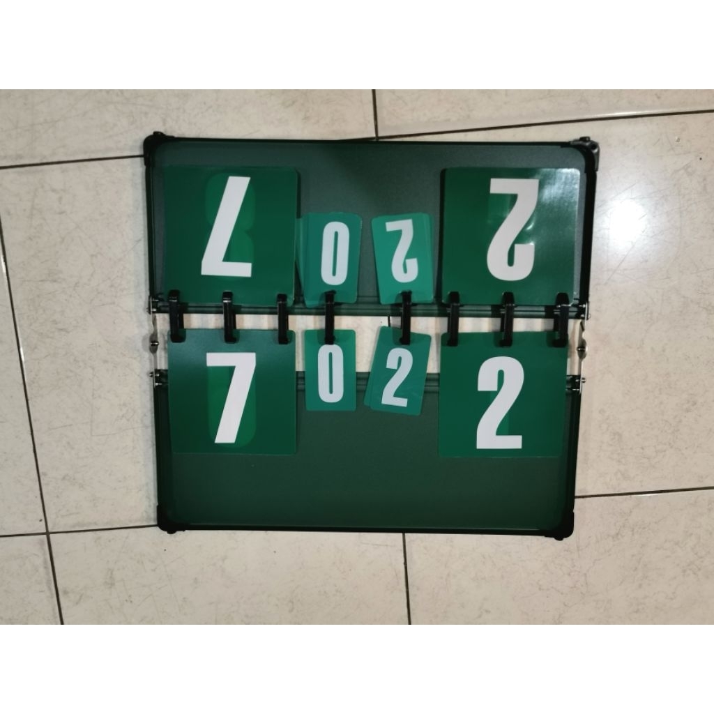 Papan angka tenis meja 729