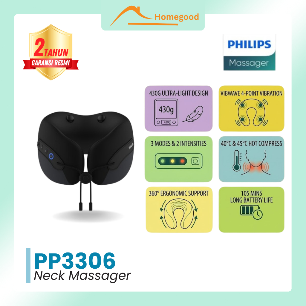 Philips Ring Neck Support PPM3306 Alat Pijat Leher