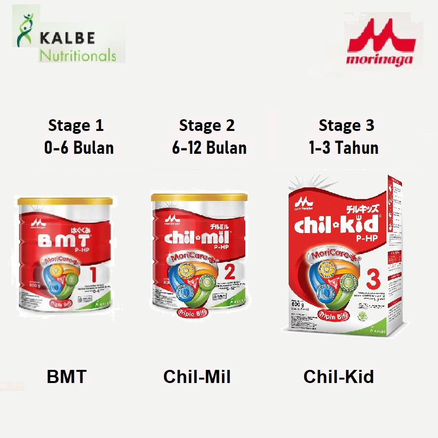 Susu MORINAGA PHP Susu Bubuk