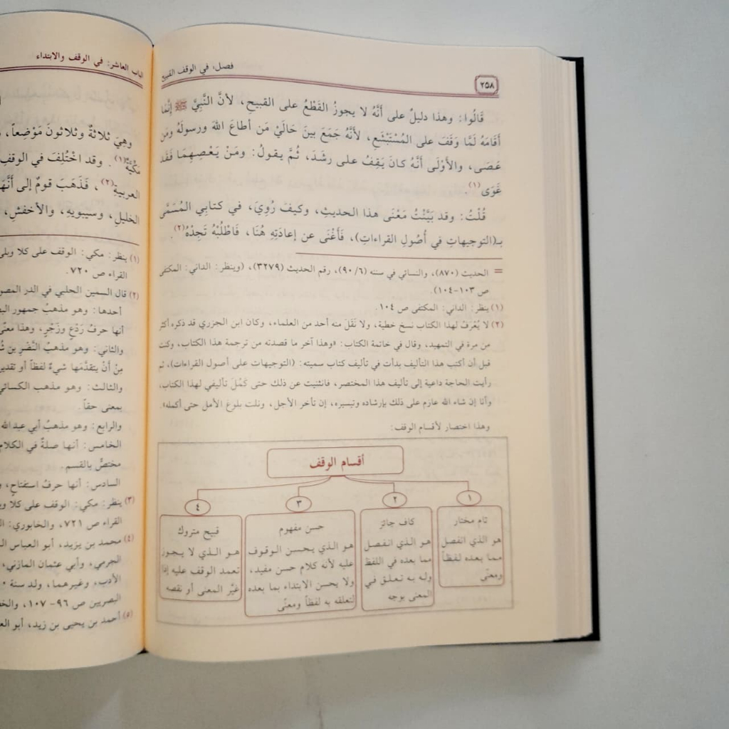 Jual Kitab At Tamhid Fi Ilmi Tajwid Skema Kitab Tajwid Ilmu Tajwid Al Jazari Muassasah Alresalah | التمهيد في علم التجويد Impor Original di Toko Kitab Alresalah