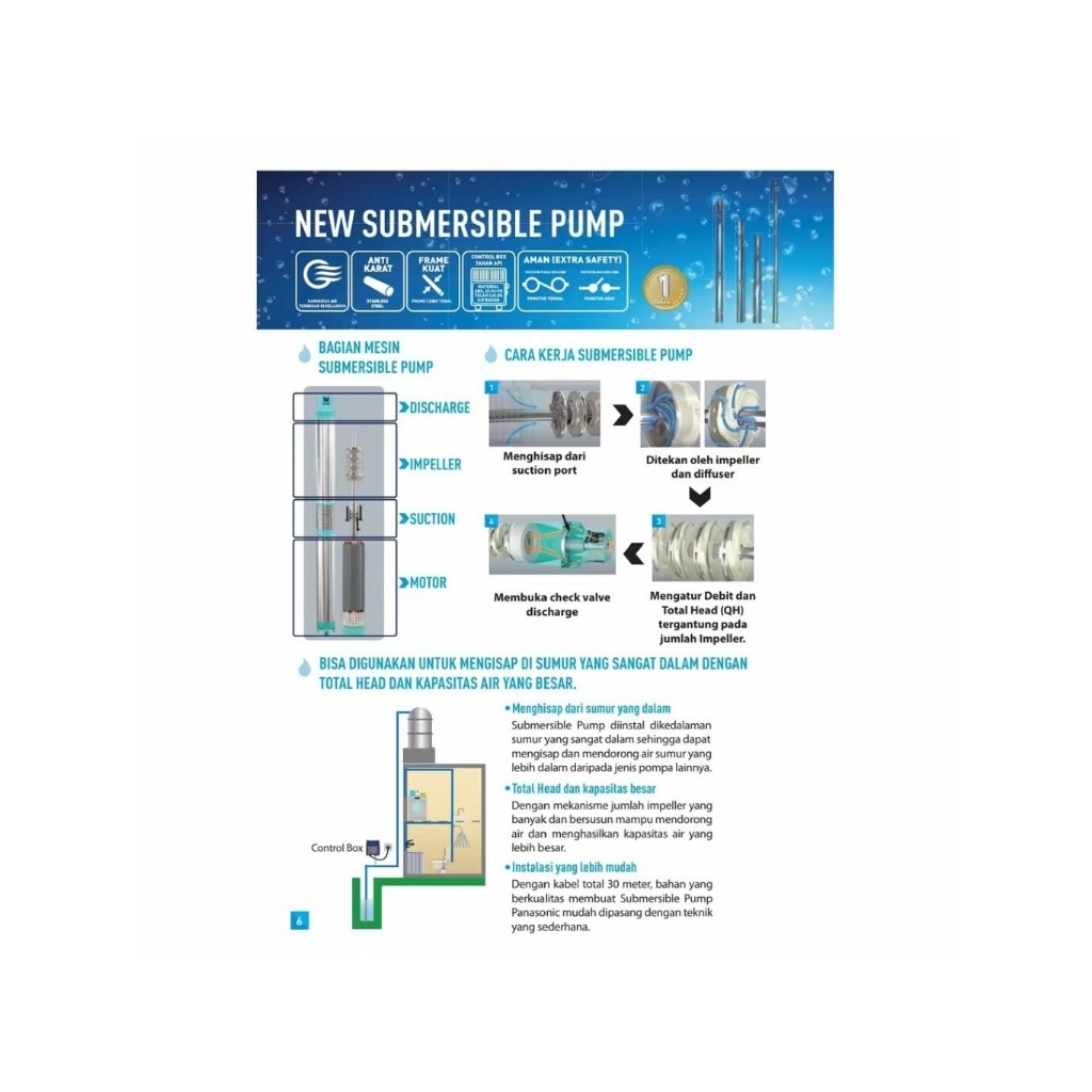 Pompa Air Panasonic GS-05H315 ( Pompa air Celup Sumur Dalam )