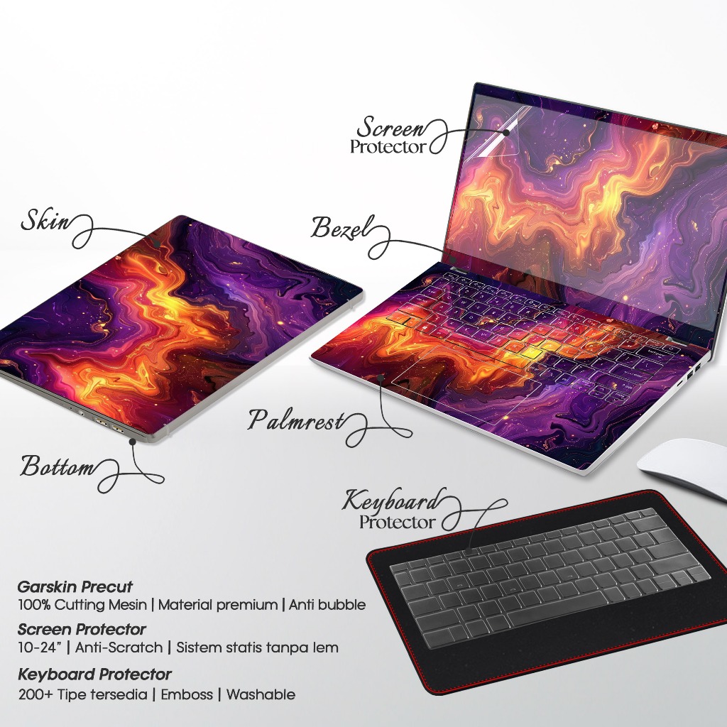 Precut Garskin Laptop Stiker Skin Keyboard Protector Screen Guard Compatible with Msi Modern 14 F1M 