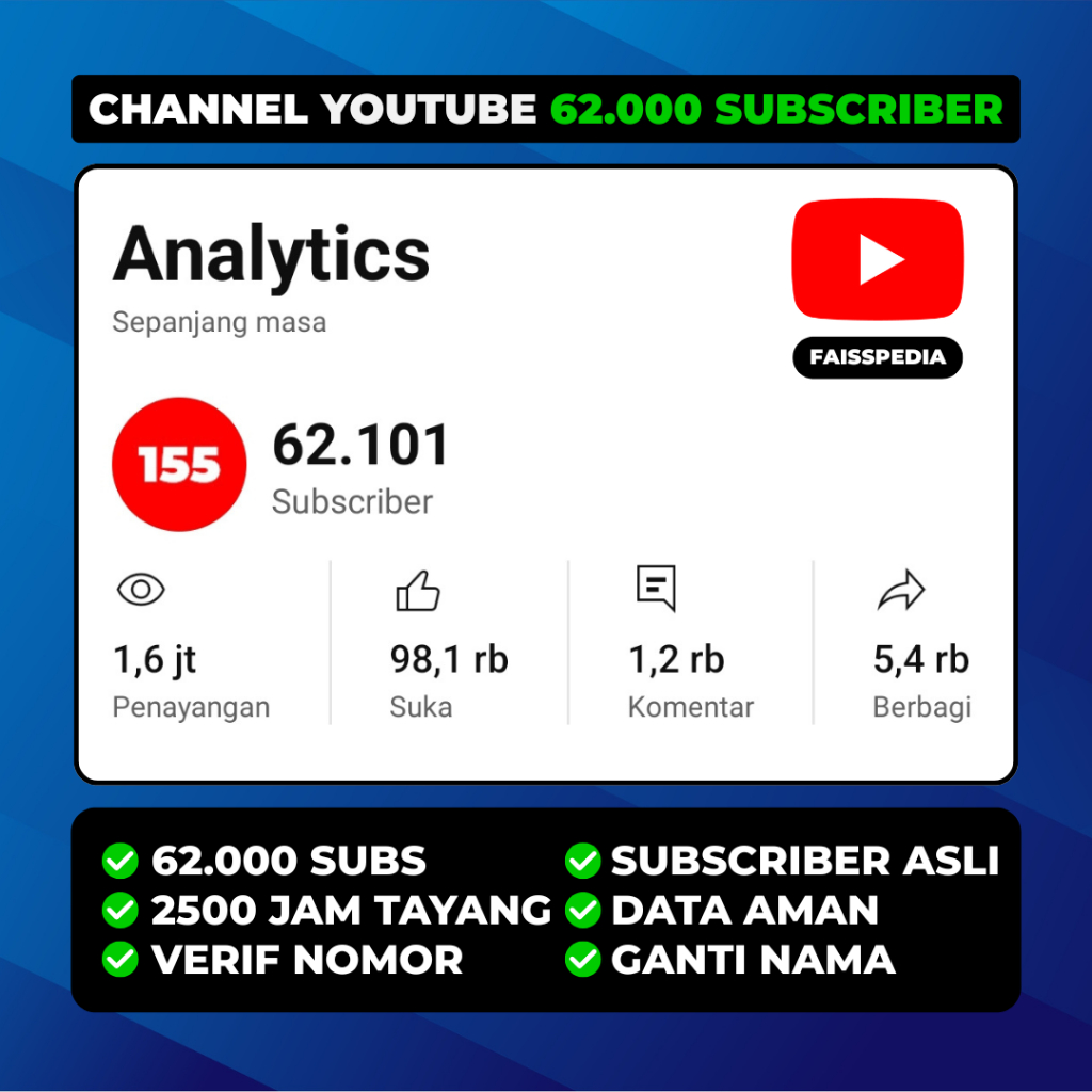 Channel Youtube 62.000 Subscriber + 2500 Jam Tayang (Belum Monetisasi)