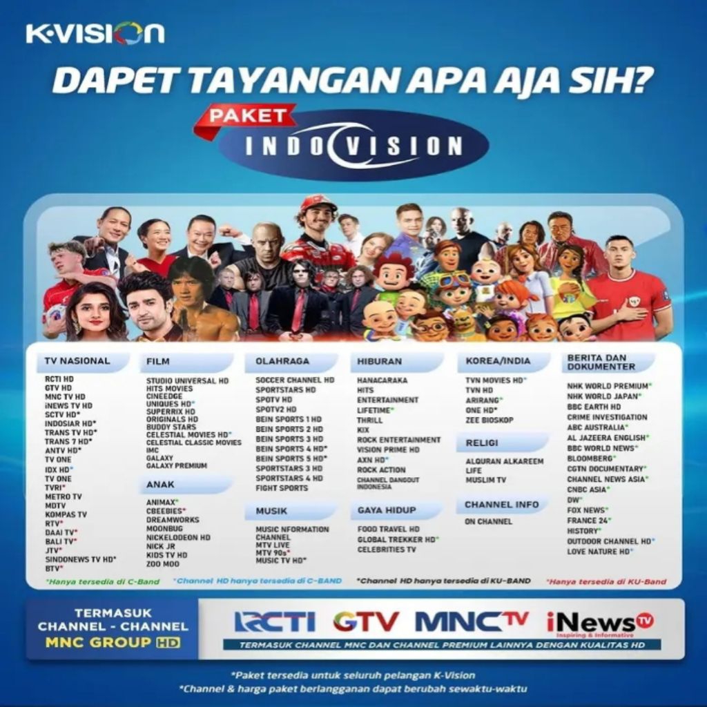 Paket Indovision receiver KVision