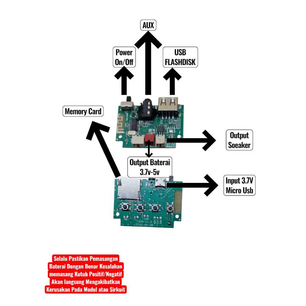 MODULE MODUL MP3 BLUETOOTH 3.7V-5V MODUL MUSIK BOX BT COPOTAN RADIO AUX FLASHDISK MEMORY CARD STEREO