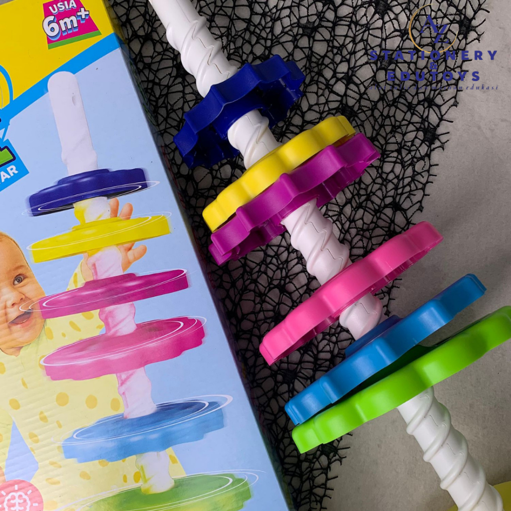 Spin Wheel Roda Putar / Mainan Edukasi Anak Spin Wheel / Ring Donat Putar / Perlengkapan Bayi