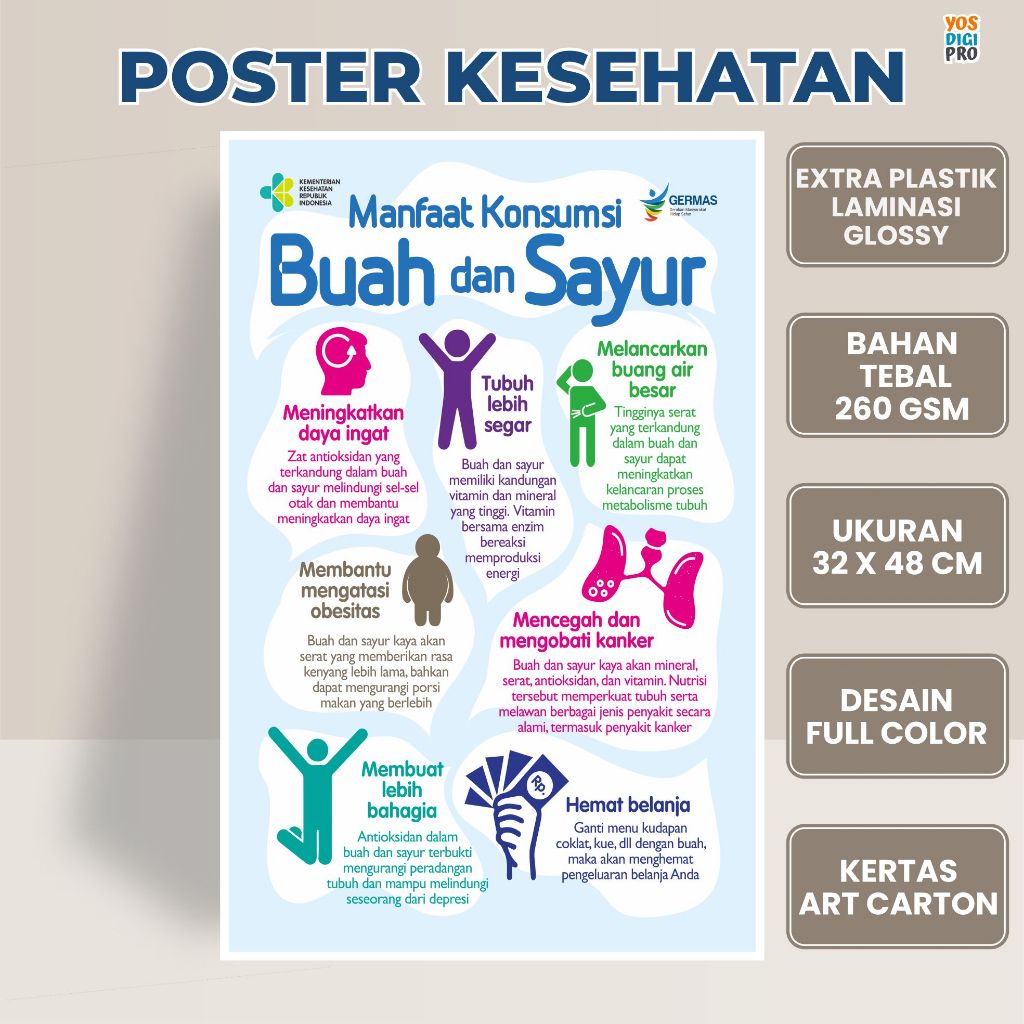 Poster Kesehatan Manfaat Konsumsi Buah dan Sayur