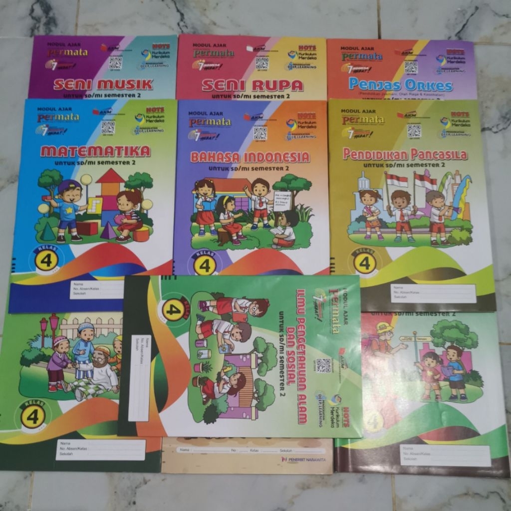 LKS PERMATA KURIKULUM MERDEKA SEMESTER 2  UNTUK KELAS 4 SD/MI tahun ajaran 2025/2026