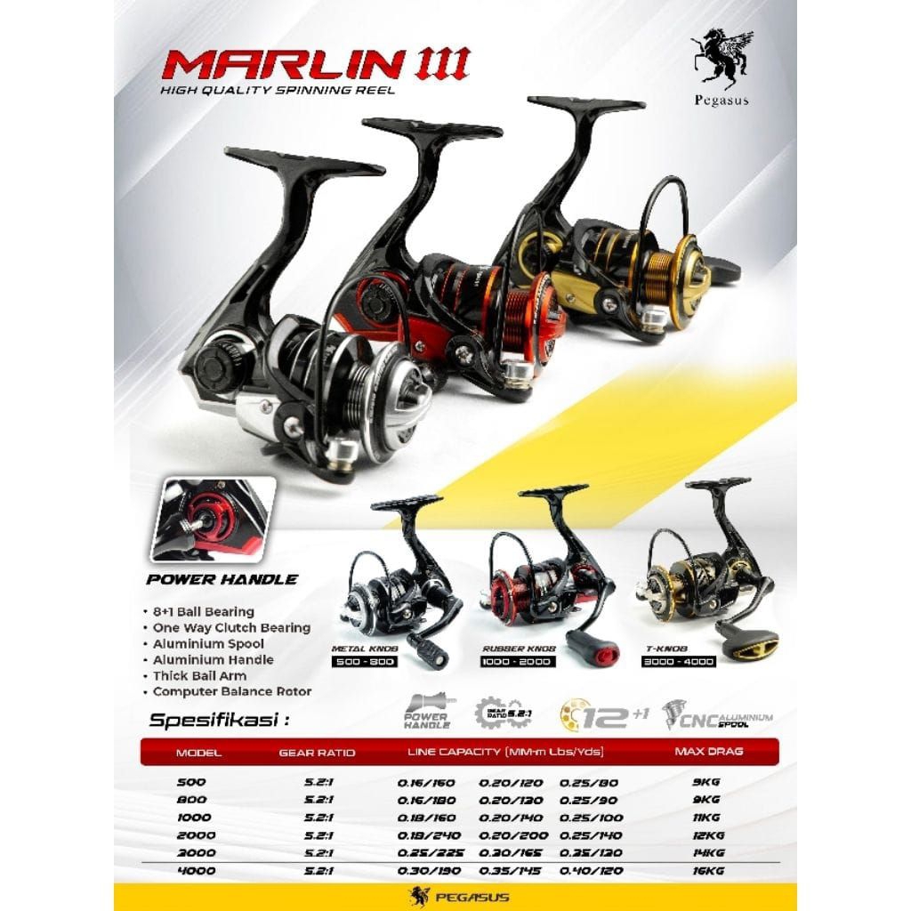 REEL PANCING PEGASUS MARLIN III 2000 / 3000 / 4000