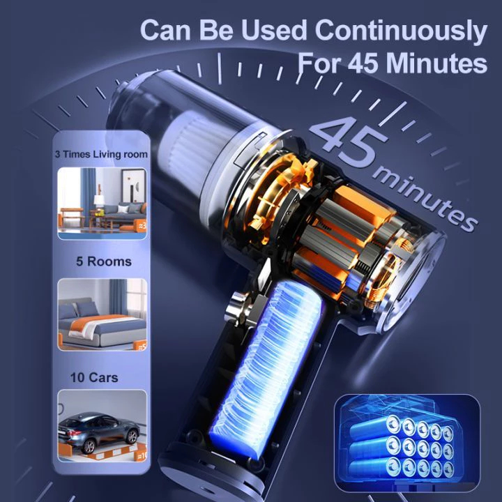 Terbaru Panasonic 5 In 1 998000 Pa Vacum Cleaner Portable Penyedot Debu Mini Wireless Vacuum Cleaner