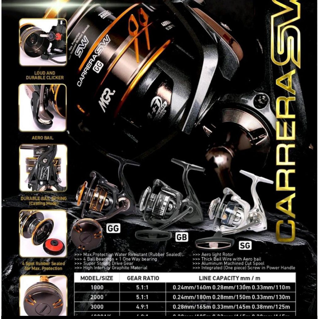 Reel Spinning maguro Carrera SW GG GB SG 1000 2000 3000 4000 5000 6000 AK reel pancing saltwater lau