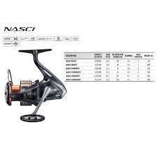 REEL SHIMANO NASCI 2024