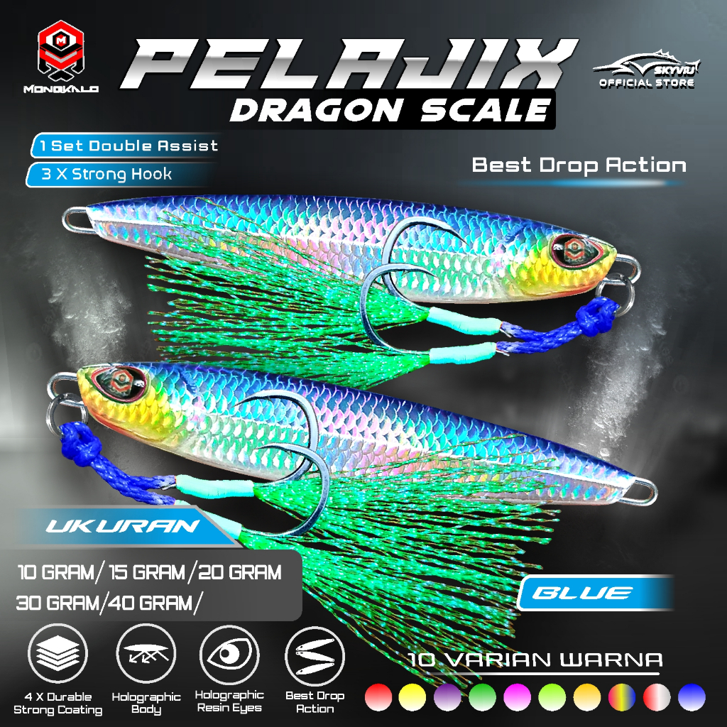 Mongkalo Pelajix Sisik-Kecil noGID noMotif Candy 15 Biru