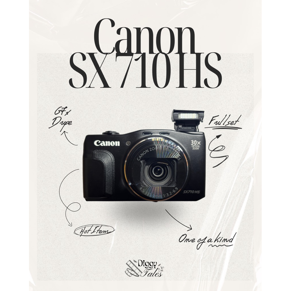 Canon Powershot SX 710 HS Like New